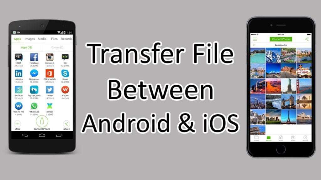 Transfer Files from Android to iPhone