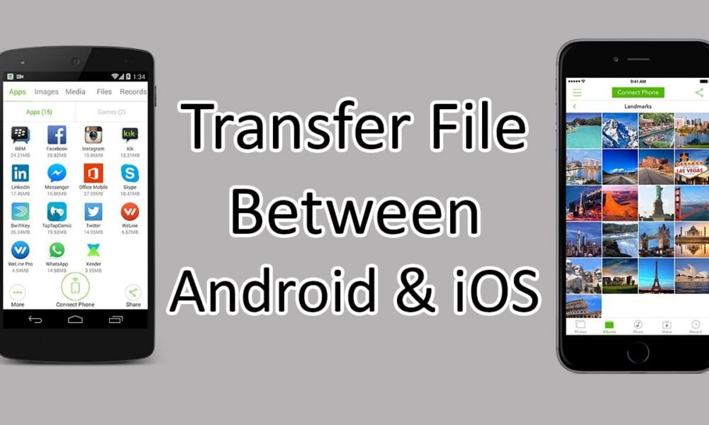 Transfer Files from Android to iPhone
