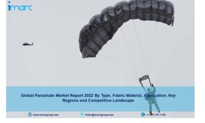 Parachute Market