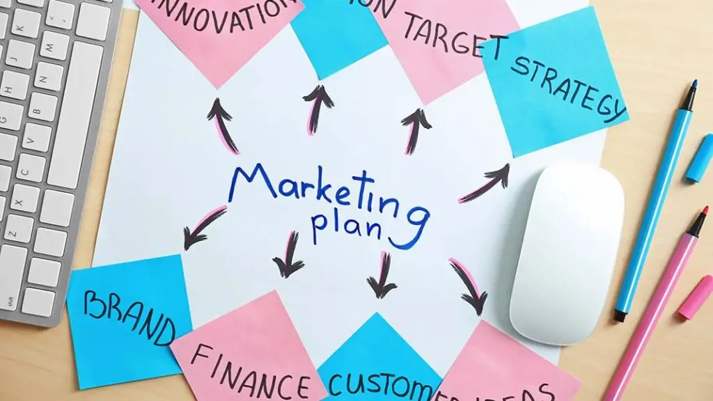 Why outsourcing a social media marketing company is a good idea? 42 Easy Ways to Market Your Business Today